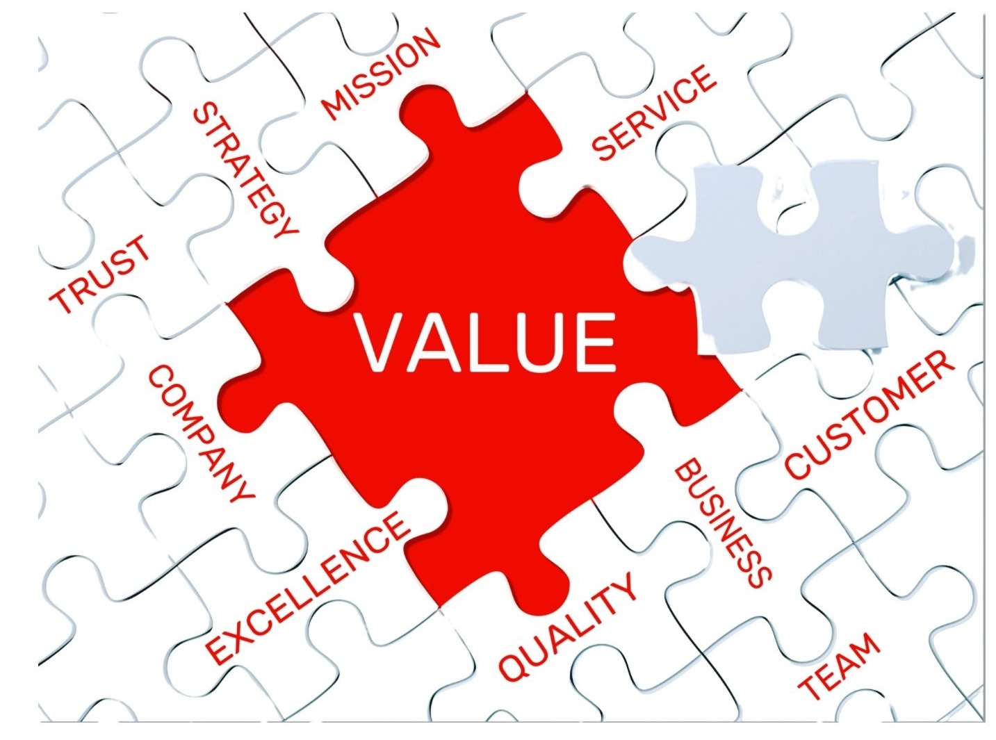 Values Image